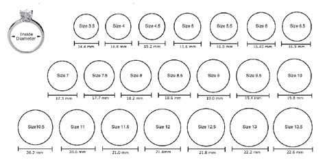 pandora rings size 11|pandora circle size chart.